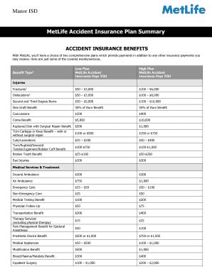 Here are just some of the covered eventsservices2. . Metlife accident insurance payout amounts